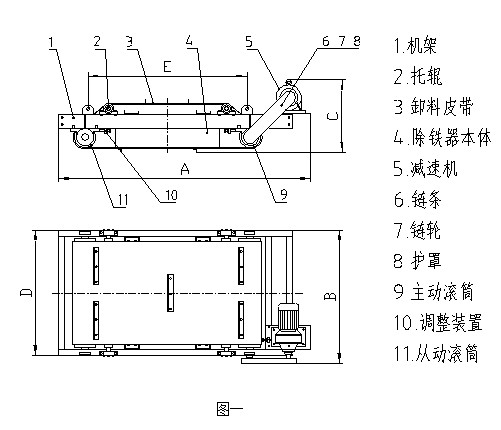 電磁自卸式除鐵器工作原理